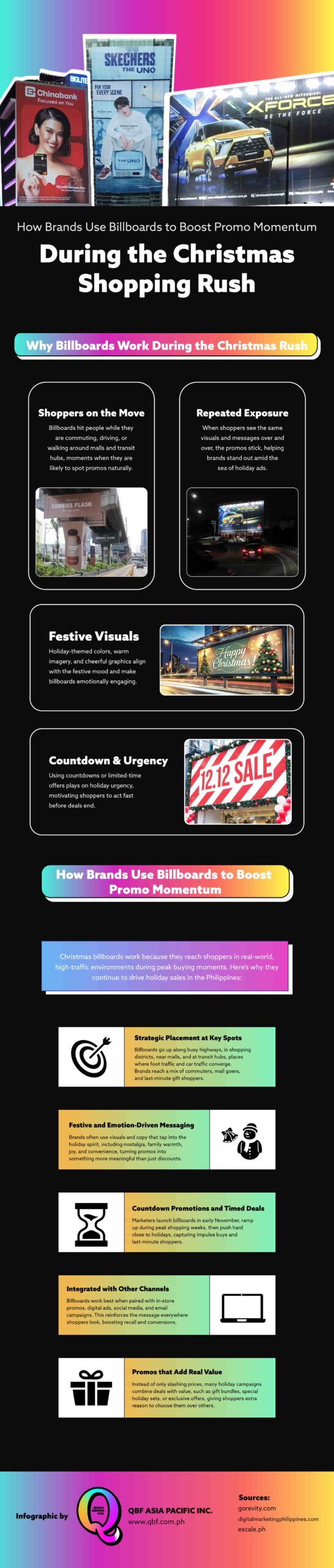 How Brands Use Billboards to Boost Promo Momentum During the Christmas Shopping Rush