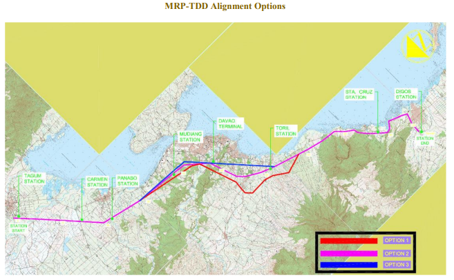 Mindanao Railway Project